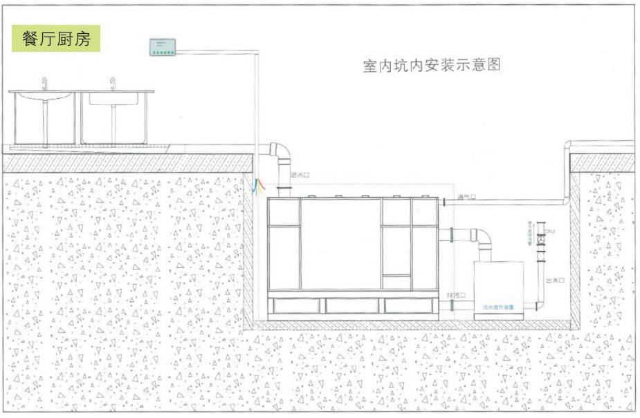 WGGY經濟型油水分(fēn)離器