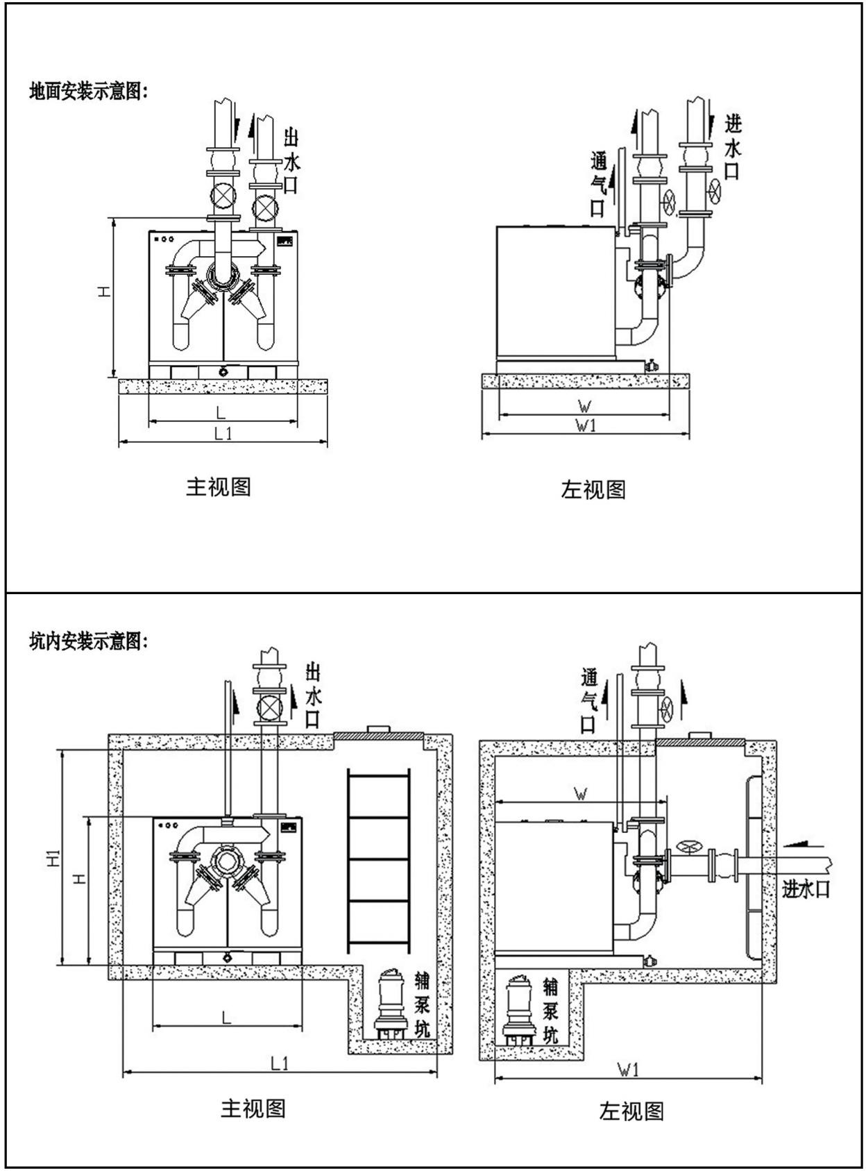 WGWT(D)系列地下廁所污水提升一體(tǐ)化設備