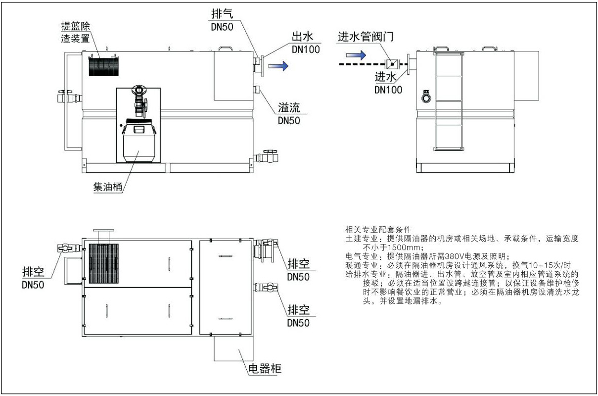 WGGY經濟型油水分(fēn)離器